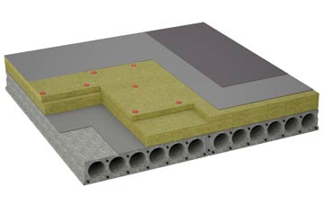 considerations of Dyffryn Castell flat roofing insulation